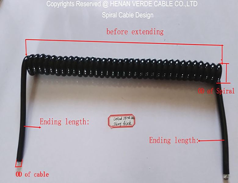 Curly Cable manufacturers