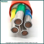 BTTRZ Mineral izolyatsiyalangan olovga chidamli-kabel